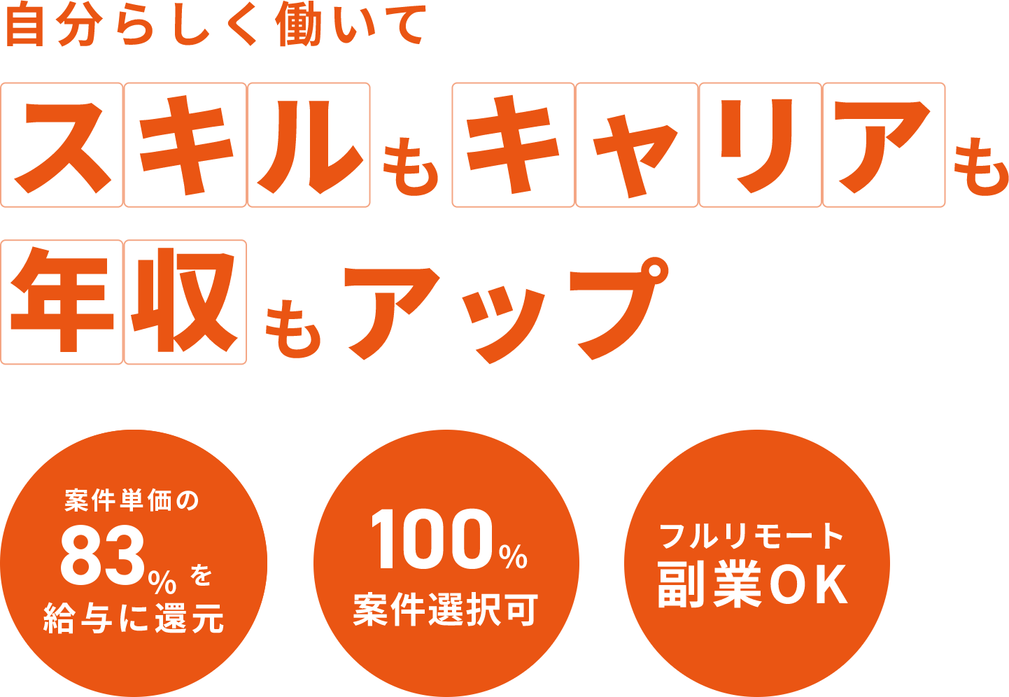 自分らしく働いてスキルもキャリアも年収もアップ
