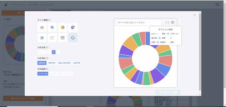 ＠DIMEに掲載されました。